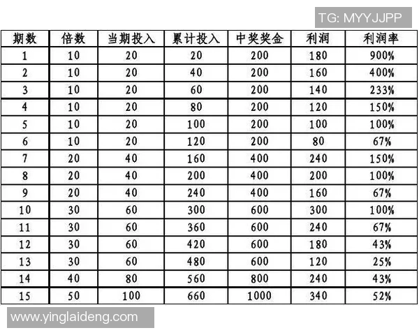 365外围足球投注全解析助你轻松掌握足球投注技巧与策略